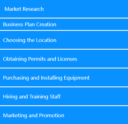 steps to start car wash business